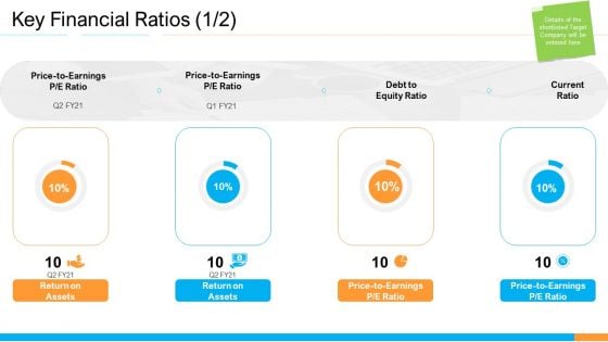 Business Takeover Plan For Inorganic Growth Liquidity Ratios Ideas PDF