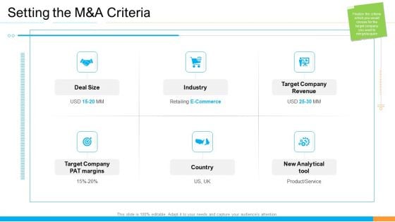 Business Takeover Plan For Inorganic Growth Setting The M And A Criteria Themes PDF