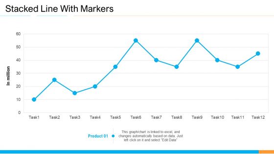 Business Takeover Plan For Inorganic Growth Stacked Line With Markers Formats PDF