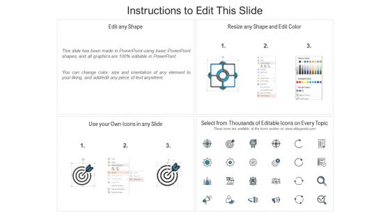 Business Takeover Plan For Inorganic Growth Icons Slide Rules PDF