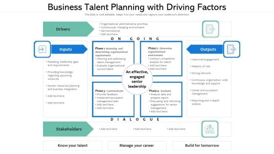 Business Talent Planning With Driving Factors Ppt Infographic Template Objects PDF