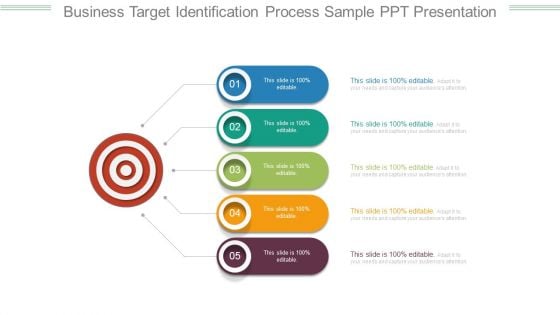 Business Target Identification Process Sample Ppt Presentation