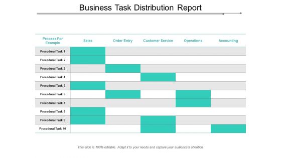 Business Task Distribution Report Ppt PowerPoint Presentation File Topics PDF