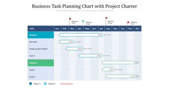 Business Task Planning Chart With Project Charter Ppt PowerPoint Presentation Gallery Introduction PDF