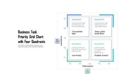 Business Task Priority Grid Chart With Four Quadrants Ppt PowerPoint Presentation Gallery Inspiration PDF