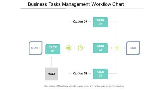 Business Tasks Management Workflow Chart Ppt PowerPoint Presentation File Designs PDF