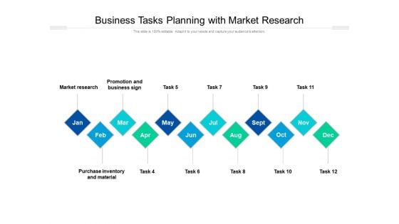 Business Tasks Planning With Market Research Ppt PowerPoint Presentation File Clipart Images PDF Business Tasks Planning With Market Research Ppt PowerPoint Presentation File Clipart Images PDF