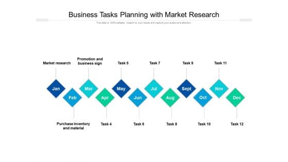 Business Tasks Planning With Market Research Ppt PowerPoint Presentation File Clipart Images PDF