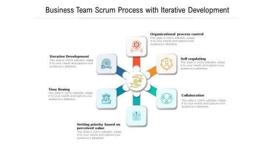 Business Team Scrum Process With Iterative Development Ppt PowerPoint Presentation Gallery Template PDF