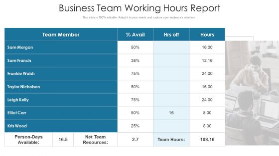 Business Team Working Hours Report Ppt PowerPoint Presentation Icon Outline PDF