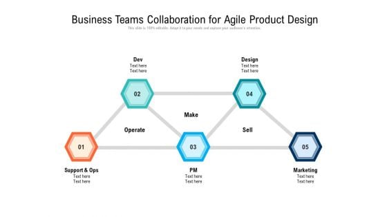 Business Teams Collaboration For Agile Product Design Ppt PowerPoint Presentation File Graphics PDF