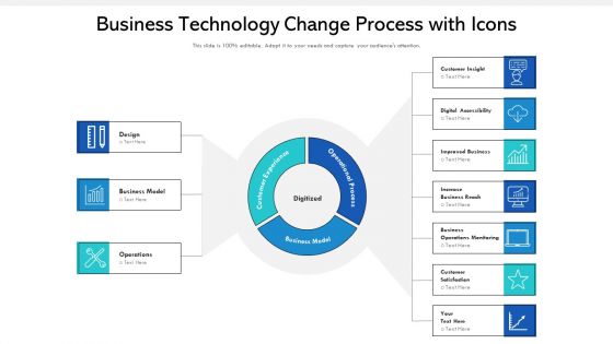 Business Technology Change Process With Icons Ppt PowerPoint Presentation Portfolio Ideas PDF