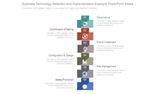 Business Technology Selection And Implementation Example Powerpoint Slides