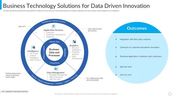 Business Technology Solutions For Data Driven Innovation Guidelines PDF