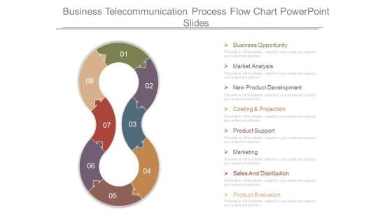 Business Telecommunication Process Flow Chart Powerpoint Slides