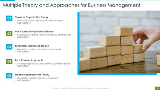 Business Theory Ppt PowerPoint Presentation Complete Deck With Slides