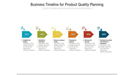 Business Timeline For Product Quality Planning Ppt PowerPoint Presentation Infographics Slide Download PDF