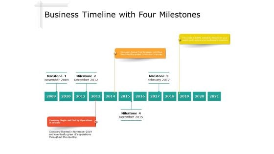 Business Timeline With Four Milestones Ppt PowerPoint Presentation Pictures Backgrounds PDF