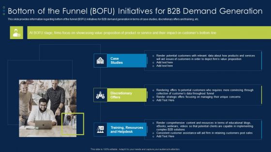 Business To Business Account Bottom Of The Funnel Bofu Initiatives For B2B Demand Ideas PDF