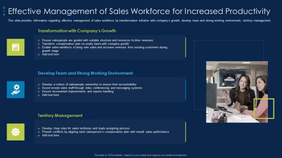Business To Business Account Effective Management Of Sales Workforce For Increased Summary PDF