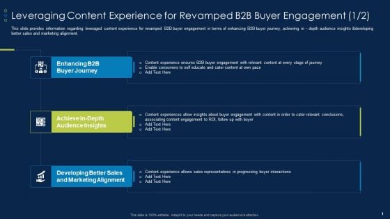 Business To Business Account Leveraging Content Experience For Revamped B2B Buyer Infographics PDF