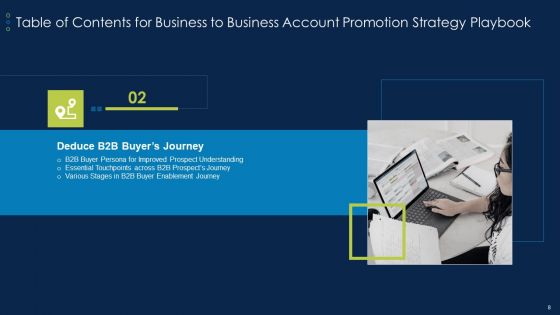 Business To Business Account Promotion Strategy Playbook Ppt PowerPoint Presentation Complete Deck With Slides