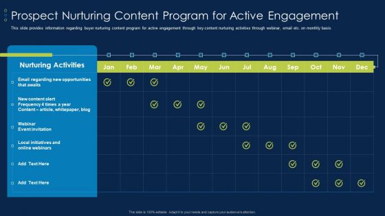 Business To Business Account Prospect Nurturing Content Program For Active Engagement Designs PDF