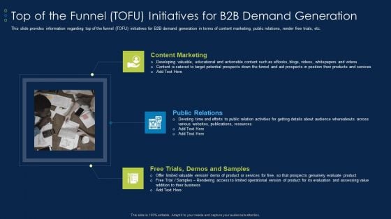 Business To Business Account Top Of The Funnel Tofu Initiatives For B2B Demand Generation Formats PDF