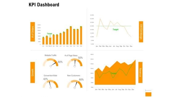 Business To Business Advertising Proposal KPI Dashboard Icons PDF