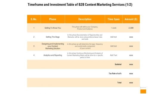 Business To Business Advertising Timeframe And Investment Table Of B2B Content Marketing Services Data Introduction PDF