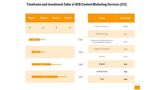 Business To Business Advertising Timeframe And Investment Table Of B2B Content Marketing Services Stage Topics PDF