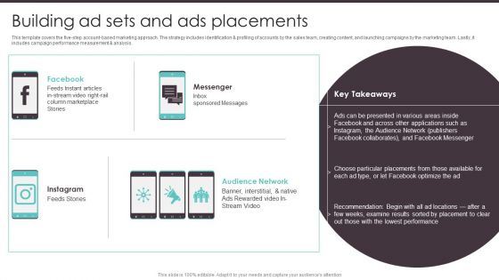 Business To Business Digital Building Ad Sets And Ads Placements Icons PDF