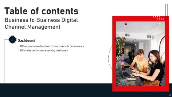 Business To Business Digital Channel Management Ppt PowerPoint Presentation Complete Deck With Slides