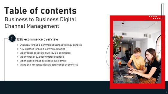 Business To Business Digital Channel Management Ppt PowerPoint Presentation Complete Deck With Slides