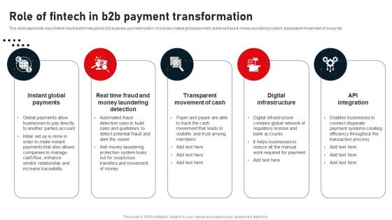Business To Business Digital Channel Management Role Of Fintech In B2B Payment Transformation Graphics PDF
