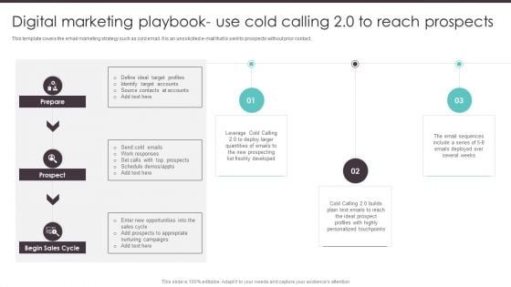 Business To Business Digital Digital Marketing Playbook Use Cold Calling Sample PDF Business To Business Digital Digital Marketing Playbook Use Cold Calling Sample PDF