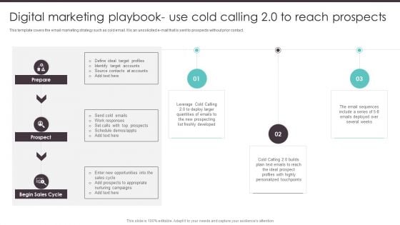 Business To Business Digital Digital Marketing Playbook Use Cold Calling Sample PDF