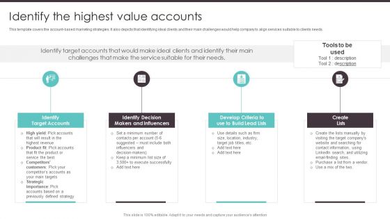 Business To Business Digital Identify The Highest Value Accounts Rules PDF Business To Business Digital Identify The Highest Value Accounts Rules PDF