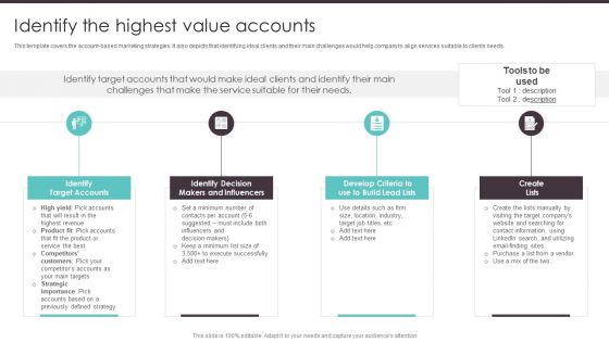 Business To Business Digital Identify The Highest Value Accounts Rules PDF