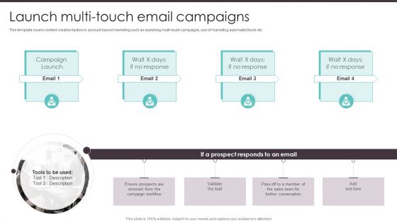 Business To Business Digital Launch Multi Touch Email Campaigns Formats PDF Business To Business Digital Launch Multi Touch Email Campaigns Formats PDF