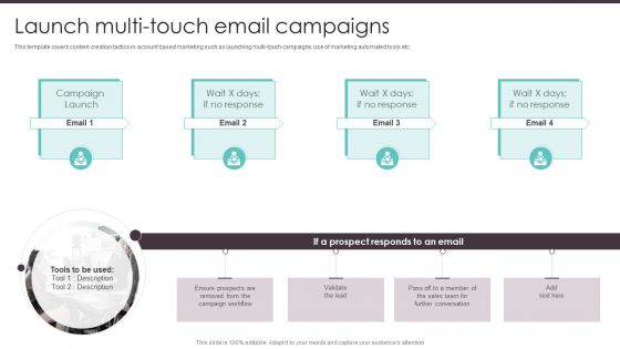 Business To Business Digital Launch Multi Touch Email Campaigns Formats PDF