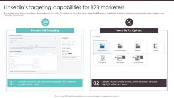 Business To Business Digital Linkedins Targeting Capabilities For B2B Marketers Template PDF