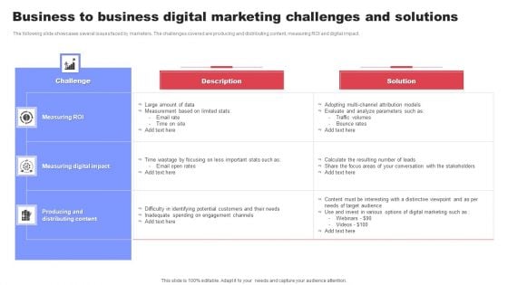 Business To Business Digital Marketing Challenges And Solutions Ppt Styles Templates PDF