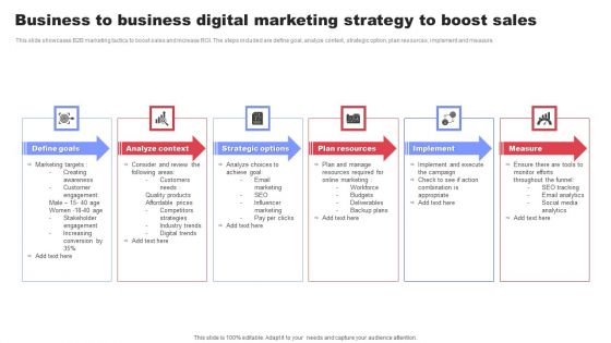 Business To Business Digital Marketing Strategy To Boost Sales Ppt Summary Icons PDF