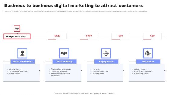 Business To Business Digital Marketing To Attract Customers Ppt Gallery Graphics PDF