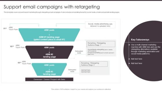 Business To Business Digital Support Email Campaigns With Retargeting Themes PDF