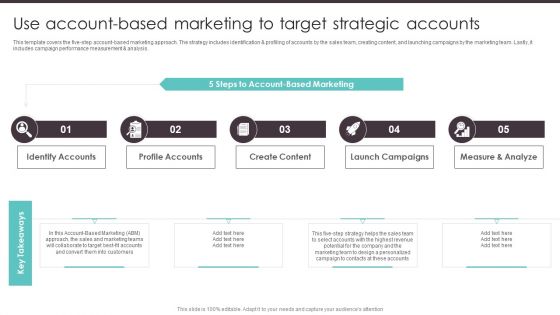 Business To Business Digital Use Account Based Marketing To Target Strategic Download PDF Business To Business Digital Use Account Based Marketing To Target Strategic Download PDF