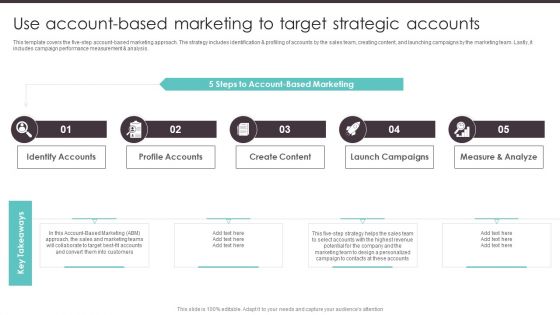 Business To Business Digital Use Account Based Marketing To Target Strategic Download PDF