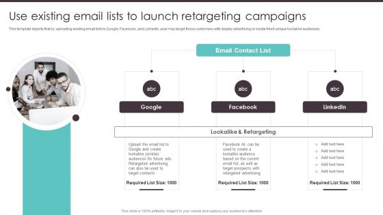 Business To Business Digital Use Existing Email Lists To Launch Retargeting Campaigns Structure PDF