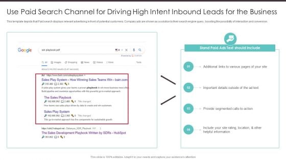 Business To Business Digital Use Paid Search Channel For Driving High Intent Inbound Structure PDF Business To Business Digital Use Paid Search Channel For Driving High Intent Inbound Structure PDF